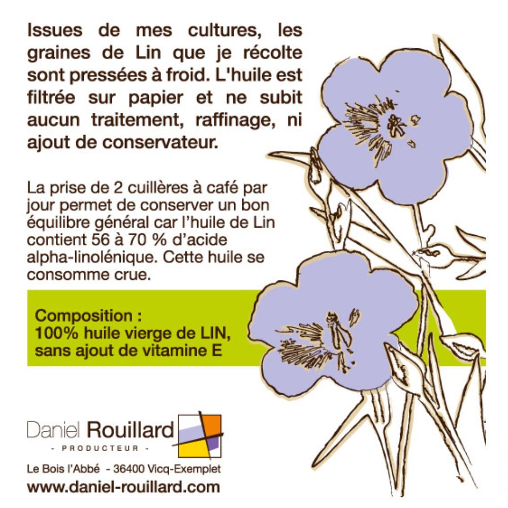 Composition Huile de Lin