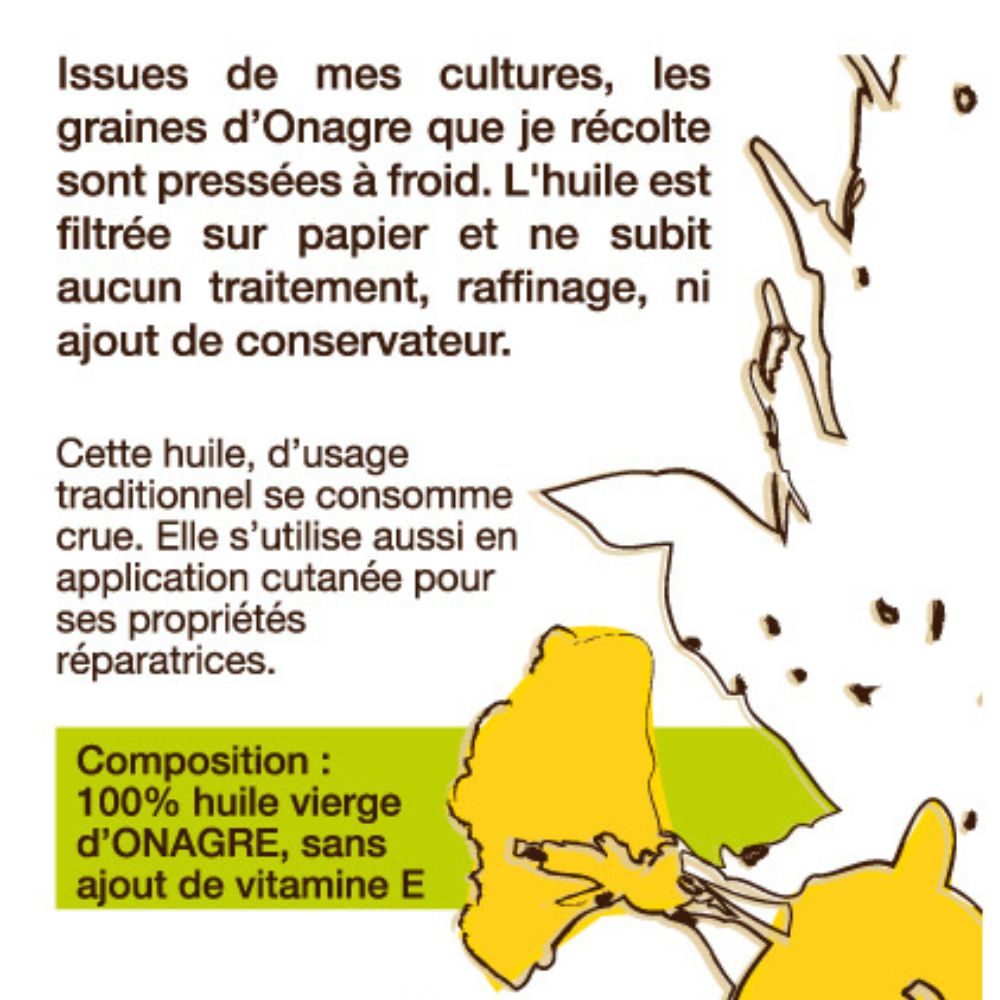 Composition Huile d'Onagre